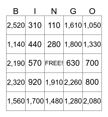 Place Value Rounding Bingo Card