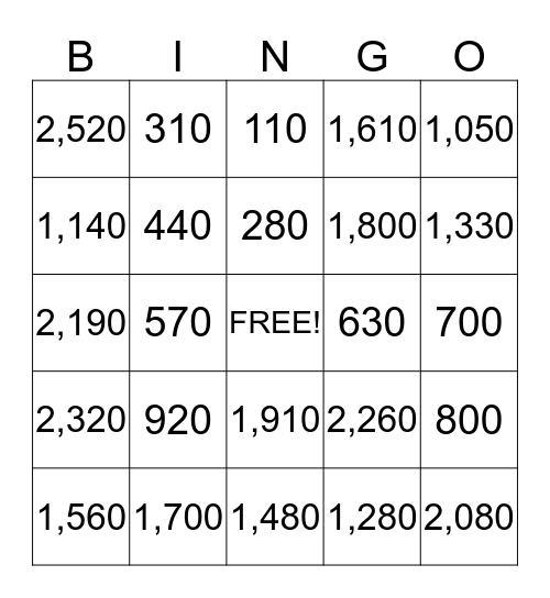 Place Value Rounding Bingo Card