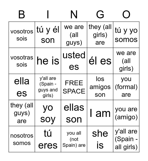 Subject Pronouns / SER Bingo Card