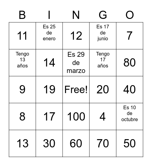 Los numeros Bingo Card