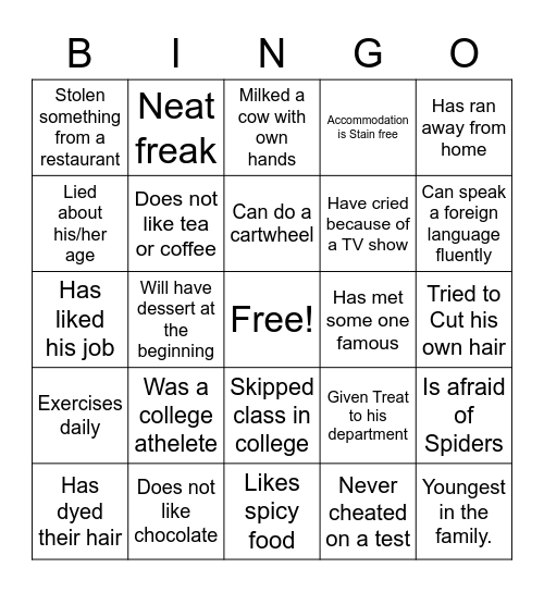 AMARVILAS GMRT Bingo Card