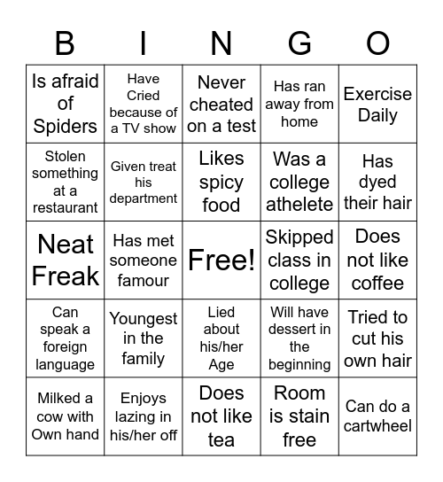 Amarvilas GMRT Bingo Card