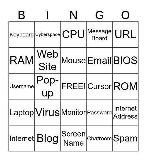 Magical Interweb Bingo Card