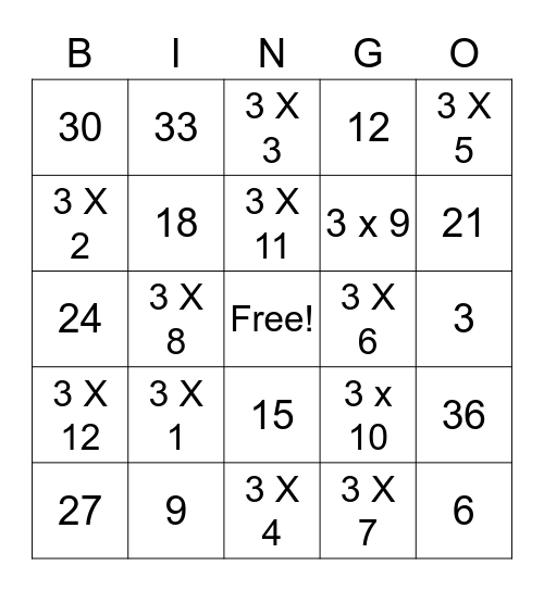 3 Times Table Bingo Card