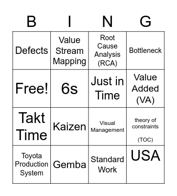 Lean Bingo Card