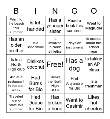 Chemistry Honors 2021 Bingo Card