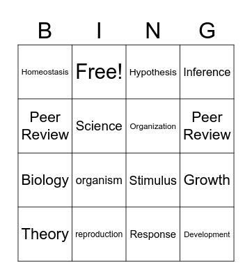 Biology Module 1 Bingo Card