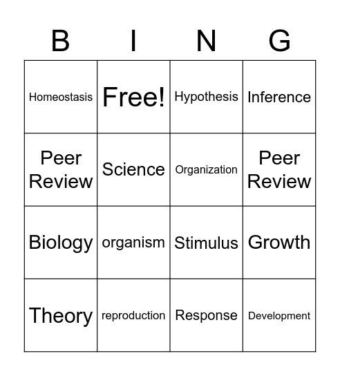 Biology Module 1 Bingo Card