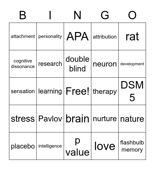 Dr. Brody's Intro Psych Bingo Card