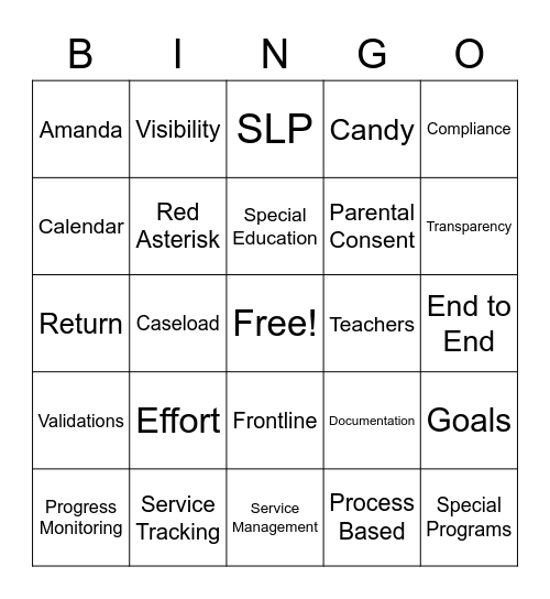 Special Programs Management Bingo Card