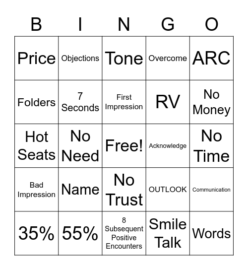 Day 2 Bingo Card