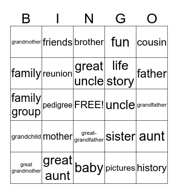 Family  History Bingo Card