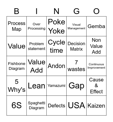 Scotts MiracleGro Lean Lingo -082321 Bingo Card