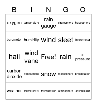 Air and Weather Bingo Card