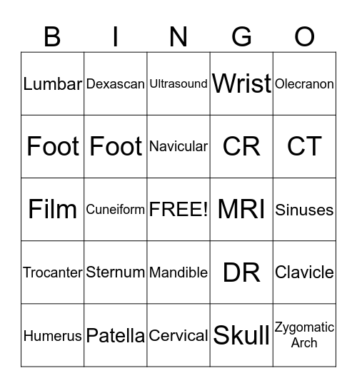 Radiology Bingo Card