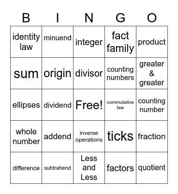 Math Terms Bingo Card