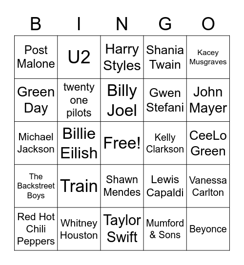 Grammy Nominated Artists Bingo Card