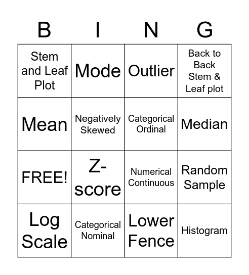 Univariate Data BINGO! Bingo Card
