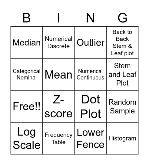 Univariate Data BINGO! Bingo Card