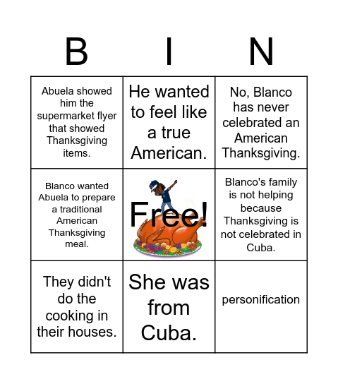 Blanco Bingo Card