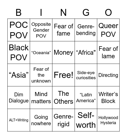 Nervous Afflictions of the Writing Kind A bingo for anxious writers Bingo Card