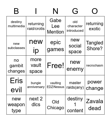 Bungie Bingo Card