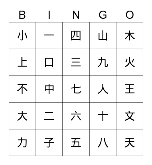 Basic Hanzi 1,2 & Numbers Bingo Card