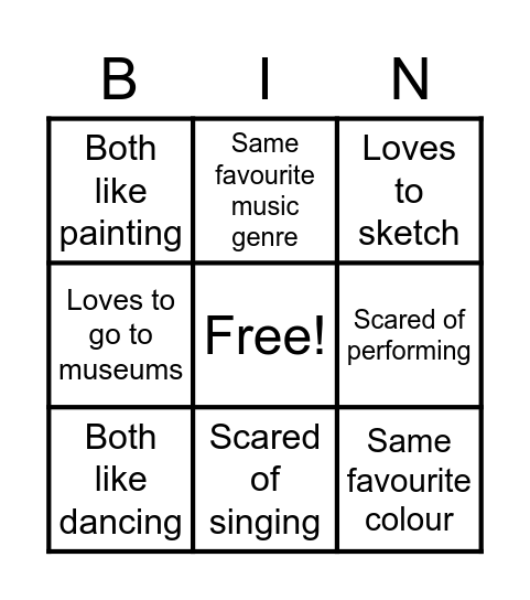 ARTS - GETTING TO KNOW EACH OTHER Bingo Card