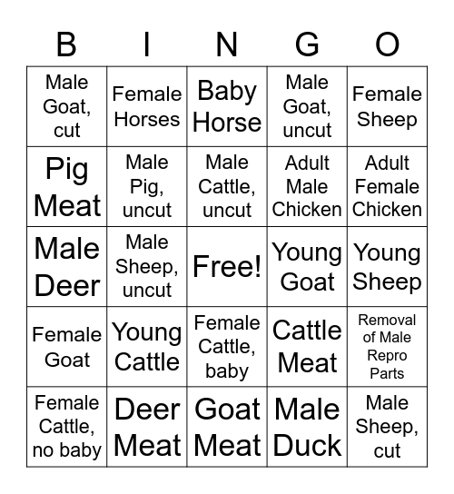 Breed Terminology Bingo Card