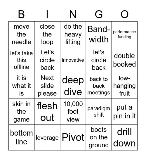 Bingo Lingo - CPE edition Bingo Card