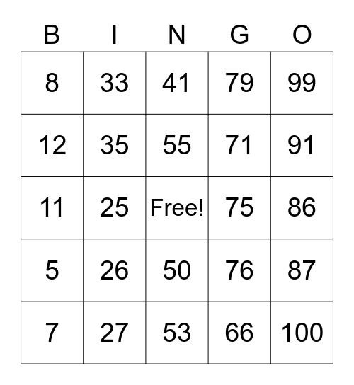 Los Numeros Bingo Card