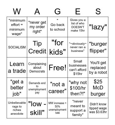 Minimum Wage Boomer Comments Bingo Card