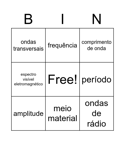 Tô na onda Bingo Card