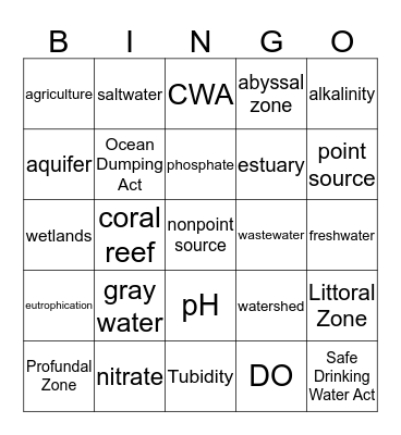 Water Bingo Card
