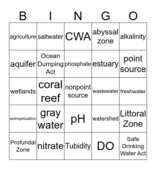 Water Bingo Card