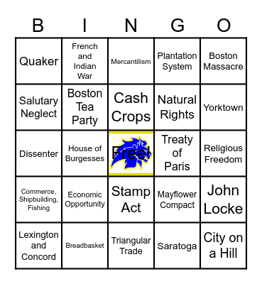 1.1 - 1.2 Vocabulary BINGO! Bingo Card