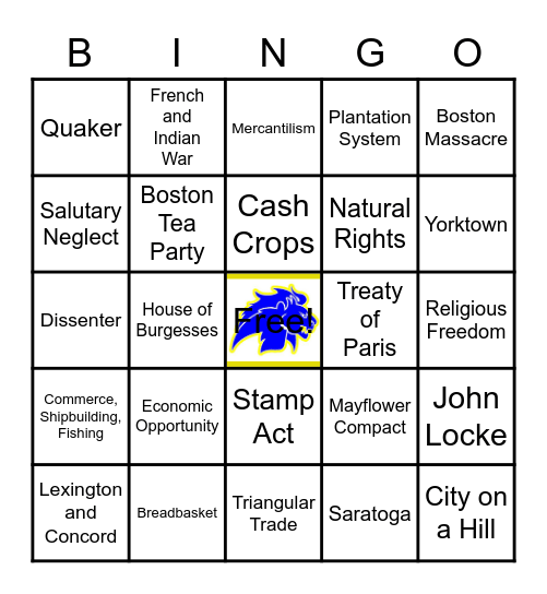 1.1 - 1.2 Vocabulary BINGO! Bingo Card