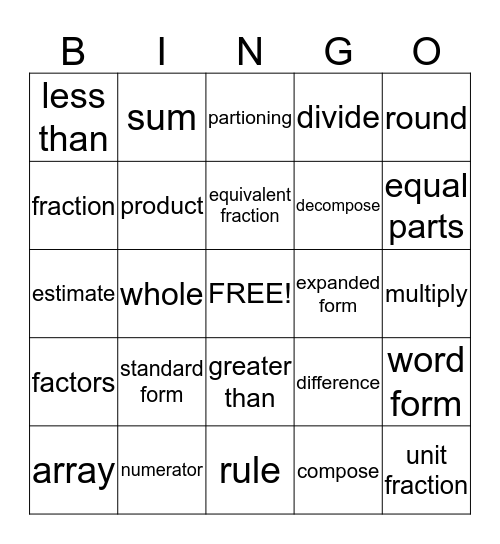 Math Vocabulary Bingo Card