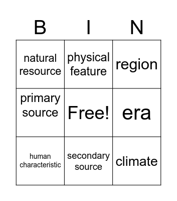 Unit 2 Vocabulary Bingo Card