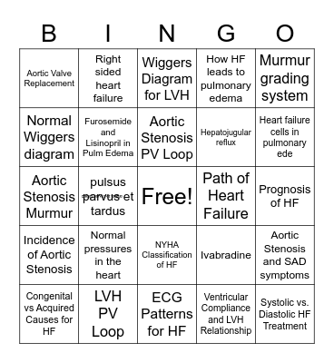 Heart Failure Bingo Card