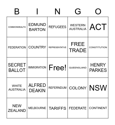 Federation Bingo Card