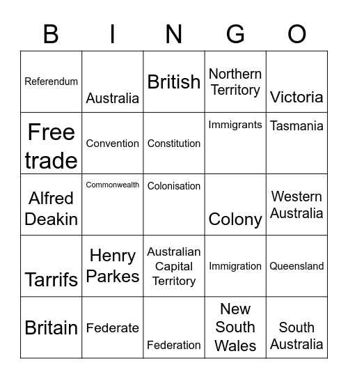 AUSTRALIAN FEDERATION Bingo Card