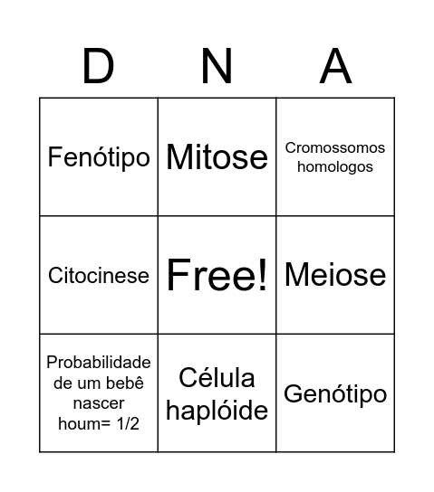 Biologia Bingo Card