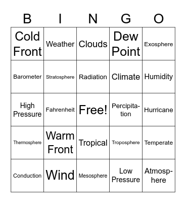 Weather and Climate Bingo! CALLER CARD Bingo Card