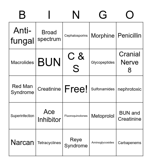 Anti-infectives Bingo Card