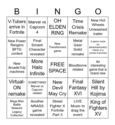 Gamescom 2021 BINGO Card