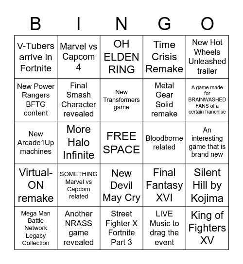 Gamescom 2021 BINGO Card