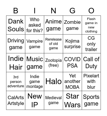GAMESCOM Bingo Card