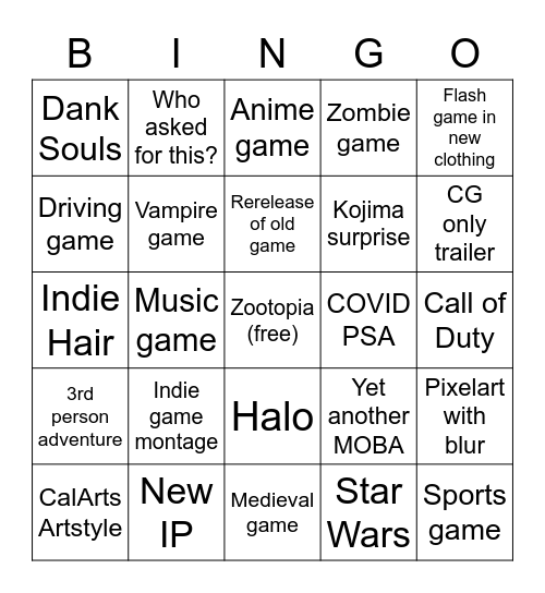 GAMESCOM Bingo Card