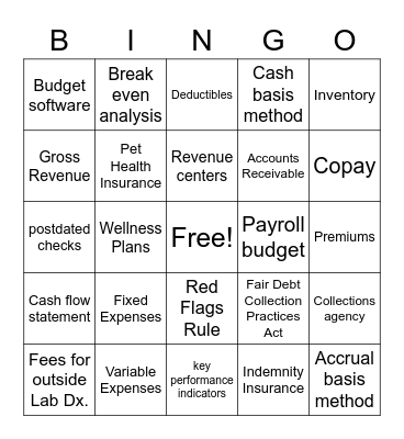 Financial Management Bingo Card